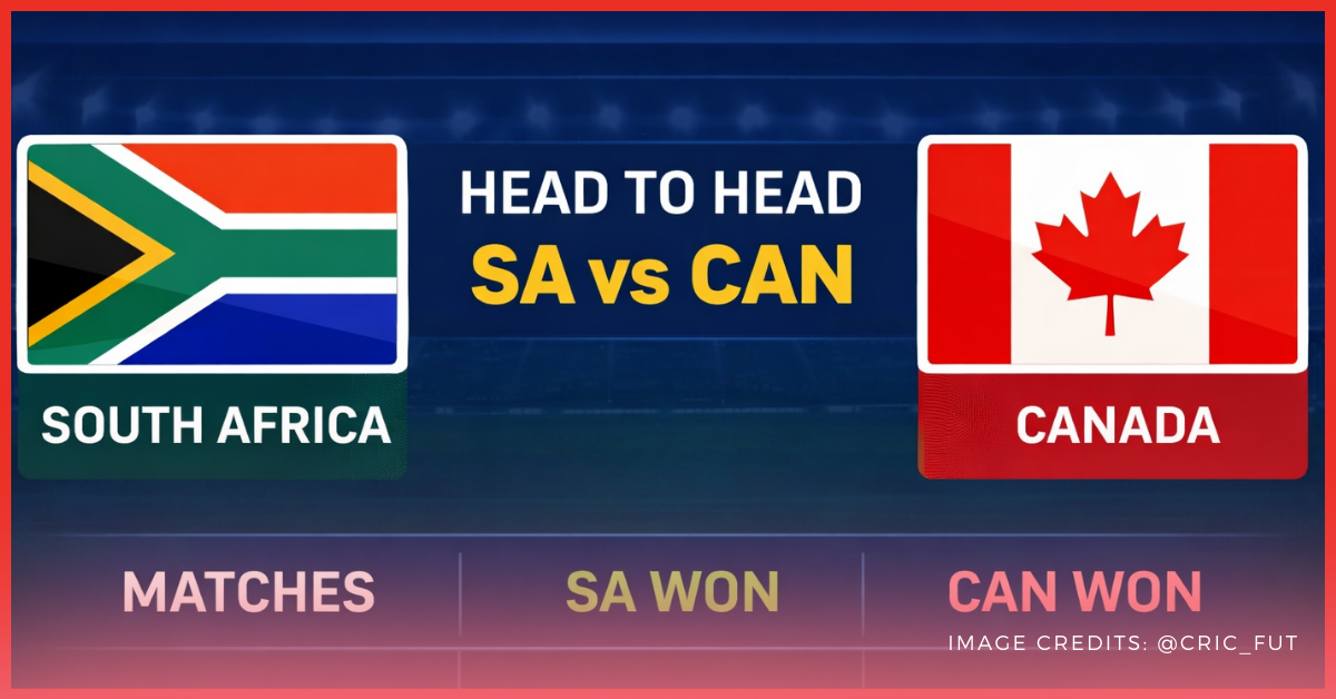 SA vs CAN Head to Head in T20 World Cup: Full Timeline & Results