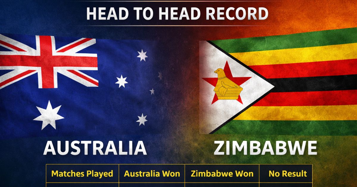 AUS vs ZIM Head-to-Head in T20 World Cup: Full Timeline and Results