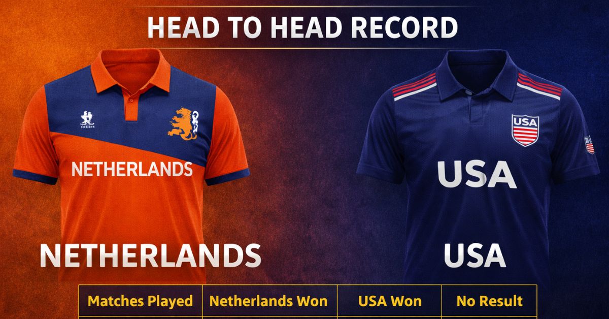 USA vs NED Head-to-Head in T20 World Cup: Full Timeline & Results